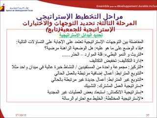 17/10/11 تحديد البدائل الإستراتيجية : المفاضلة بين التوجهات الإستراتيجية تعتمد على الإجابة على التساؤلات التالية : بقاء الوضع على ما هو عليه :  هل الوضعية الراهنة مرضية؟ التريث و النمو البطيء :  قلة الموارد – الحذر ...... إدارة التكاليف :  تخفيض التكاليف التركيز :  مجموعة واحدة من المستفيدين  /  النشاط خبرة عالية في ميدان واحد مثلا التنويع المترابط :  أعمال إضافية مرتبطة بالعمل الحالي التنويع غير المترابط :  أعمال جديدة غير مرتبطة بالحالي إستراتيجية العمل المشترك :  التشبيك  إستراتيجية الانكماش :  استبعاد بعض العمليات غير المجدية الإستراتيجية المختلطة :  الخليط مع احترام الرسالة مراحل التخطيط الإستراتيجي المرحلة الثالثة :   تحديد ا لتوجهات والاختيارات  الإستراتيجية لل جمعية ( تابع )  