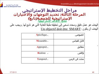 17/10/11 تحديد الأهداف الإستراتيجية الهدف هو عمل دقيق ومحدد نسعى إلى تحقيقه طبقا للغاية التي هو تابع لها .   ويجب على الهدف أن يكون  : Un objectif doit être  SMART . مراحل التخطيط الإستراتيجي المرحلة الثالثة :   تحديد ا لتوجهات والاختيارات  الإستراتيجية لل جمعية ( تابع )  .  S pécifique خصوصي .  M esurable قابل للقياس .  A pproprié مطابق .   R éaliste واقعي .  T emporel محدد في الزمن 