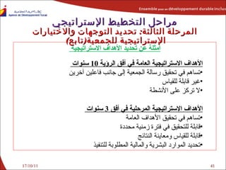 17/10/11 أمثلة عن  تحديد الأهداف الاستراتيجية   الأهداف  الاستراتيجية  العامة في أفق الرؤية  10  سنوات  تساهم في تحقيق رسالة الجمعية إلى جانب فاعلين آخرين غير قابلة للقياس لا تركز على الأنشطة الأهداف  الإستراتيجية  المرحلية في أفق  3  سنوات  تساهم في تحقيق الأهداف العامة قابلة للتحقيق في فترة زمنية محددة  قابلة للقياس ومعاينة النتائج تحديد الموارد البشرية والمالية المطلوبة للتنفيذ مراحل التخطيط الإستراتيجي المرحلة الثالثة :   تحديد ا لتوجهات والاختيارات  الإستراتيجية لل جمعية ( تابع )  