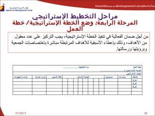 17/10/11 مراحل التخطيط الإستراتيجي المرحلة الرابعة :   وضع  الخطة الإستراتيجية  /  خطة العمل من أجل ضمان الفعالية في تنفيذ الخطة الإستراتيجية، يجب التركيز على عدد معقول من الأهداف، وذلك بإعطاء الأسبقية للأهداف المرتبطة مباشرة باختصاصات الجمعية وبرؤيتها ورسالتها . خطة العمل  مدة التخطيط ......................... التوجه الإستراتيجي  1.....................................  الهدف الإستراتيجي أدوات  /  تجهيزات موارد بشرية كلفة التسيير الجدولة الزمنية مسؤولين مؤشرات أنشطة نش 1 نش 2 نش 3 