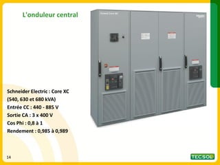 14
14
Schneider Electric : Core XC
(540, 630 et 680 kVA)
Entrée CC : 440 - 885 V
Sortie CA : 3 x 400 V
Cos Phi : 0,8 à 1
Rendement : 0,985 à 0,989
L'onduleur central
 