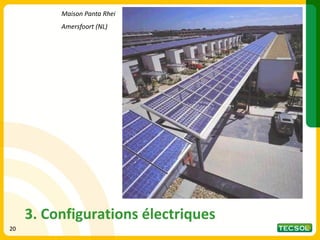 20
3. Configurations électriques
Maison Panta Rhei
Amersfoort (NL)
20
 