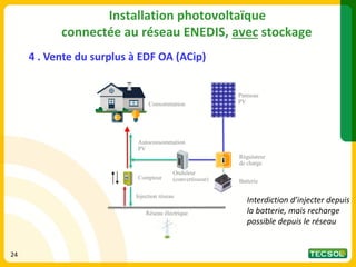 4 . Vente du surplus à EDF OA (ACip)
Installation photovoltaïque
connectée au réseau ENEDIS, avec stockage
Interdiction d’injecter depuis
la batterie, mais recharge
possible depuis le réseau
Réseau électrique
Consommation
Compteur
Autoconsommation
PV
Injection réseau
Onduleur
(convertisseur)
Panneau
PV
Régulateur
de charge
Batterie
24
 