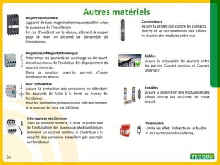 Disjoncteur Magnétothermique
Interrompt les courants de surcharge ou de court-
circuit au niveau de l’onduleur dès dépassement du
courant nominal.
Dans sa position ouverte, permet d’isoler
l’onduleur du réseau.
Interrupteur sectionneur
Dans sa position ouverte, il isole la partie aval
de l’installation des panneaux photovoltaïques
délivrant un courant continu et contribue à la
sécurité des personne travaillant par exemple
sur l’onduleur.
Parafoudre
Limite les effets indirects de la foudre
et des surtensions transitoires.
Bloc Différentiel
Assure la protection des personnes en détectant
les courants de fuite à la terre au niveau de
l’onduleur.
Pour les bâtiments professionnels : déclenchement
si le courant de fuite est >300mA.
Disjoncteur Général
Appareil de type magnétothermique et défini selon
la puissance de l’installation.
En cas d’incident sur le réseau, élément à couper
pour la mise en sécurité de l’ensemble de
l’installation.
Autres matériels
Câbles
Assure la circulation du courant entre
les parties Courant continu et Courant
alternatif
Connecteurs
Assure la protection contre les contacts
directs et le raccordements des câbles
es chaines des modules entre eux
Fusibles
Assure la protection des modules et des
câbles contre les courants de court
circuit
34
 