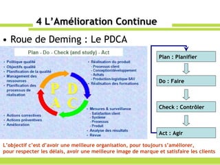 4 L’Amélioration Continue Roue de Deming : Le PDCA   Plan : Planifier Do : Faire Check : Contrôler Act : Agir L’objectif c’est d’avoir une meilleure organisation, pour toujours s’améliorer, pour respecter les délais, avoir une meilleure image de marque et satisfaire les clients 