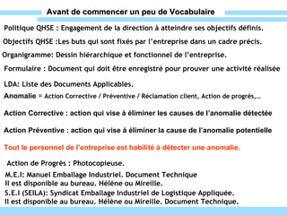 Avant de commencer un peu de Vocabulaire Politique QHSE : Engagement de la direction à atteindre ses objectifs définis.   Formulaire : Document qui doit être enregistré pour prouver une activité réalisée LDA: Liste des Documents Applicables. Objectifs QHSE :Les buts qui sont fixés par l’entreprise dans un cadre précis.   Organigramme: Dessin hiérarchique et fonctionnel de l’entreprise. Action de Progrès : Photocopieuse. Anomalie  =  Action Corrective / Préventive / Réclamation client, Action de progrès,…   Action Corrective : action qui vise à éliminer les causes de l’anomalie détectée Action Préventive : action qui vise à éliminer la cause de l’anomalie potentielle Tout le personnel de l’entreprise est habilité à détecter une anomalie. M.E.I: Manuel Emballage Industriel. Document Technique  Il est disponible au bureau. Hélène ou Mireille. S.E.I (SEILA): Syndicat Emballage Industriel de Logistique Appliquée. Il est disponible au bureau. Hélène ou Mireille. Document Technique. 