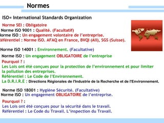 Normes Norme SEI : Obligatoire Norme ISO :  Un engagement volontaire de l’entreprise. Référentiel : Norme ISO. AFAQ en France, BVQI (All), SGS (Suisse). Norme ISO 9001 :  Qualité. (Facultatif) Norme ISO :  Un engagement  OBLIGATOIRE  de l’entreprise Norme ISO 14001 :  Environnement.  (Facultative) Pourquoi ?  :  Les Lois ont été conçues pour la protection de l’environnement et pour limiter la pollution des entreprises. Référentiel : Le Code de l’Environnement.  La D.R.I.R.E :  Directions Régionales de l'Industrie de la Recherche et de l'Environnement .   Norme ISO :  Un engagement  OBLIGATOIRE  de l’entreprise. Norme ISO 18001 :  Hygiène Sécurité. (Facultative) Pourquoi ?  :  Les Lois ont été conçues pour la sécurité dans le travail. Référentiel : Le Code du Travail. L’inspection du Travail. ISO= International Standards Organization 