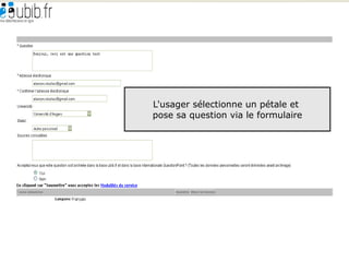 L'usager sélectionne un pétale et
pose sa question via le formulaire




                                     33
 