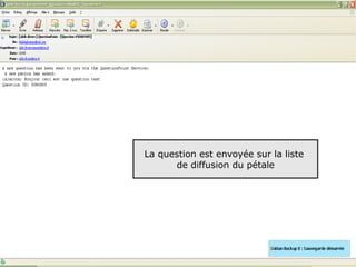La question est envoyée sur la liste
      de diffusion du pétale




                                       38
 