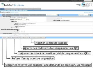 Modifier le mail de l'usager

              Ajouter des codes (visible uniquement sur QP)

            Ajouter un note à la question (visible uniquement sur QP)

     Refuser l'assignation de la question

Rédiger et envoyer une réponse, une demande de précision, un message
                                                                        44
 