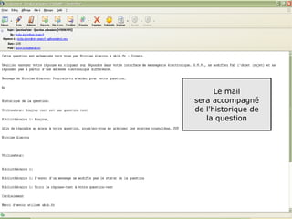 Le mail
sera accompagné
de l'historique de
   la question




                     57
 