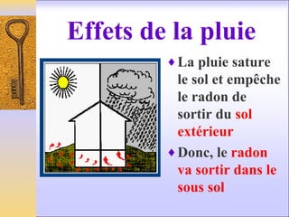 Effets de la pluie
♦La pluie sature
le sol et empêche
le radon de
sortir du sol
extérieur
♦Donc, le radon
va sortir dans le
sous sol
 