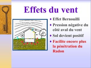 Effets du vent
♦ Effet Bernouilli
♦ Pression négative du
côté aval du vent
♦ Sol devient positif
♦ Facilite encore plus
la pénétration du
Radon
 