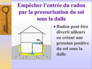 Empêcher l’entrée du radon
par la pressurisation du sol
sous la dalle
♦Radon peut être
diverti ailleurs
en créant une
pression positive
du sol sous la
dalle
 