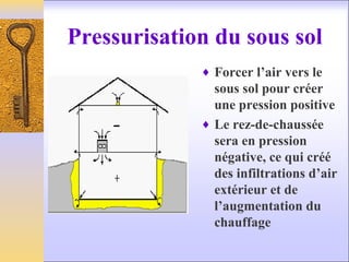Pressurisation du sous sol
♦ Forcer l’air vers le
sous sol pour créer
une pression positive
♦ Le rez-de-chaussée
sera en pression
négative, ce qui créé
des infiltrations d’air
extérieur et de
l’augmentation du
chauffage
 