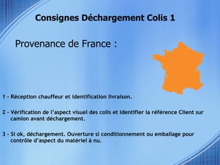 Consignes Déchargement Colis 1 1 - Réception chauffeur et identification livraison. 2 - Vérification de l’aspect visuel des colis et identifier la référence Client sur camion avant déchargement.  3 - Si ok, déchargement. Ouverture si conditionnement ou emballage pour contrôle d’aspect du matériel à nu. Provenance de France : 