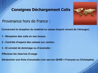 Consignes Déchargement Colis Provenance hors de France : Concernant la réception du matériel en caisse (import venant de l’étranger). 1 - Réception des colis en nos locaux. 2 - Contrôle d’aspect des caisses sur camion. 3 - Si constat de dommage ou d’anomalie :  Effectuez les réserves d’usage Déclencher une fiche d’anomalie (voir service QHSE = François ou Christophe).   
