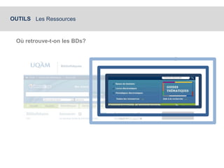 OUTILS Les Ressources 
Où retrouve-t-on les BDs? 
 