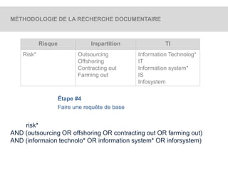 MÉTHODOLOGIE DE LA RECHERCHE DOCUMENTAIRE 
Risque Impartition TI 
Risk* Outsourcing 
Offshoring 
Contracting out 
Farming out 
Information Technolog* 
IT 
Information system* 
IS 
Infosystem 
Étape #4 
Faire une requête de base 
risk* 
AND (outsourcing OR offshoring OR contracting out OR farming out) 
AND (informaion technolo* OR information system* OR inforsystem) 
 