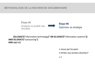 MÉTHODOLOGIE DE LA RECHERCHE DOCUMENTAIRE 
Étape #5 
Analyser la qualité des 
résultats 
Étape #6 
Optimiser sa stratégie 
(SU.EXACT("information technology)" OR SU.EXACT("information systems")) 
AND SU.EXACT("outsourcing") 
AND su(risk) 
+ revue par les pairs 
+ limiter aux années récentes? 
+ ? 
 