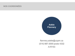 NOS COORDONÉES 
Adèle 
Flannery 
flannery.adele@uqam.ca 
(514) 987-3000 poste 4332 
A-R153 
