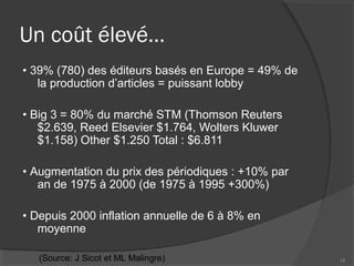 Un coût élevé…
• 39% (780) des éditeurs basés en Europe = 49% de
la production d’articles = puissant lobby
• Big 3 = 80% du marché STM (Thomson Reuters
$2.639, Reed Elsevier $1.764, Wolters Kluwer
$1.158) Other $1.250 Total : $6.811
• Augmentation du prix des périodiques : +10% par
an de 1975 à 2000 (de 1975 à 1995 +300%)
• Depuis 2000 inflation annuelle de 6 à 8% en
moyenne
15(Source: J Sicot et ML Malingre)
 