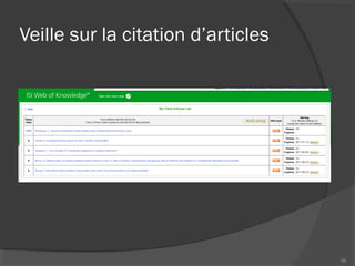 Veille sur la citation d’articles
56
 