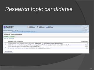 Research topic candidates
73
 
