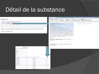 Détail de la substance
74
 