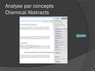 Analyse par concepts
Chemical Abstracts
76
 