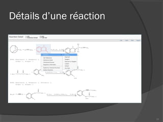 Détails d’une réaction
77
 