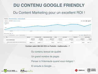 Combien valent 366 000 ODV en Publicité « traditionnelle » ?
Du contenu textuel de qualité
Un grand nombre de pages
Penser à l’internaute quand vous rédigez !
Et ensuite à Google ….
DU CONTENU GOOGLE FRIENDLY
Du Content Marketing pour un excellent ROI !
 