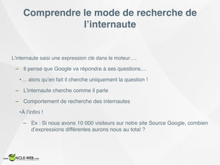 Comprendre le mode de recherche de
l’internaute
L’internaute saisi une expression clé dans le moteur….
– Il pense que Google va répondre à ses questions....
•… alors qu’en fait il cherche uniquement la question !
– L’internaute cherche comme il parle
– Comportement de recherche des internautes
•À l’inﬁni !
– Ex : Si nous avons 10 000 visiteurs sur notre site Source Google, combien
d’expressions différentes aurons nous au total ?
 