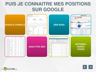 PUIS JE CONNAITRE MES POSITIONS
SUR GOOGLE
MYPOSEO,
RANKS,
YOODA
ANALYTICS SEO
GOOGLE CONSOLE SEM RUSH
 