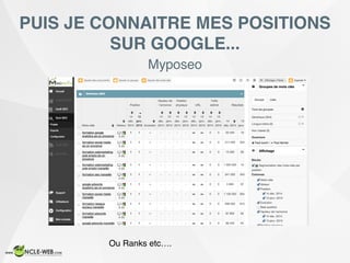 PUIS JE CONNAITRE MES POSITIONS
SUR GOOGLE...
Myposeo
Ou Ranks etc….
 