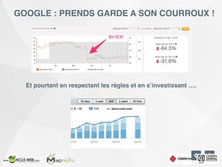GOOGLE : PRENDS GARDE A SON COURROUX !
Et pourtant en respectant les règles et en s’investissant ….
 