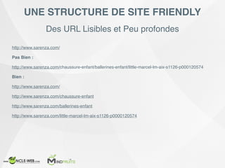 Des URL Lisibles et Peu profondes
UNE STRUCTURE DE SITE FRIENDLY
http://www.sarenza.com/
Pas Bien :
http://www.sarenza.com/chaussure-enfant/ballerines-enfant/little-marcel-lm-aix-s1126-p000120574
Bien :
http://www.sarenza.com/
http://www.sarenza.com/chaussure-enfant
http://www.sarenza.com/ballerines-enfant
http://www.sarenza.com/little-marcel-lm-aix-s1126-p0000120574
 