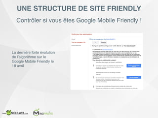Contrôler si vous êtes Google Mobile Friendly !
UNE STRUCTURE DE SITE FRIENDLY
La dernière forte évolution
de l’algorithme sur le
Google Mobile Friendly le
18 avril
 