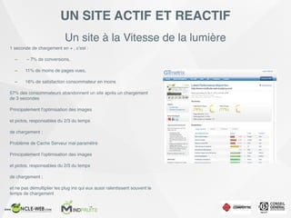 Un site à la Vitesse de la lumière
UN SITE ACTIF ET REACTIF
1 seconde de chargement en + , c’est :
– – 7% de conversions,
– 11% de moins de pages vues,
– 16% de satisfaction consommateur en moins
57% des consommateurs abandonnent un site après un chargement
de 3 secondes
Principalement l’optimisation des images
et pictos, responsables du 2/3 du temps
de chargement ;
Problème de Cache Serveur mal paramétré
Principalement l’optimisation des images
et pictos, responsables du 2/3 du temps
de chargement ;
et ne pas démultiplier les plug ins qui eux aussi ralentissent souvent le
temps de chargement
 