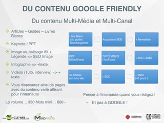 ! Articles – Guides – Livres
Blancs
! Keynote / PPT
! Image => balisage Alt +
Légende => SEO Image
! Infographie => +texte
! Vidéos (Tuto, interview) => +
texte
! Vous disposerez ainsi de pages
avec du contenu varié attirant
pour l’internaute
Le volume… 350 Mots mini… 600 -
Livre Blanc
(ou guide)
Téléchargeable
Acquisition BDD + Newsletter
40 Articles
sur mon site
+ SEO
+ SMO
(40 jours !)
PPT
(SlideShare)
TUTO VIDEO
(YouTube)
+ SEO +SMO
DU CONTENU GOOGLE FRIENDLY
Du contenu Multi-Média et Multi-Canal
Penser à l’internaute quand vous rédigez !
– Et pas à GOOGLE !
 