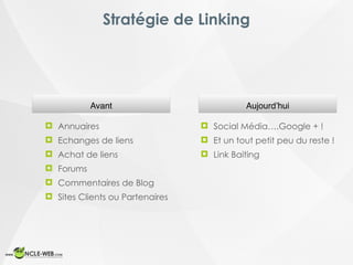 Stratégie de Linking
! Annuaires
! Echanges de liens
! Achat de liens
! Forums
! Commentaires de Blog
! Sites Clients ou Partenaires
Aujourd’hui
! Social Média….Google + !
! Et un tout petit peu du reste !
! Link Baiting
Avant
 