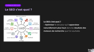 Le SEO c’est quoi ?
Les Bases du SEO Local
Le SEO c’est quoi ?
→ Optimiser le site pour qu’il apparaisse
naturellement plus haut dans les résultats des
moteurs de recherche que l’on souhaite.
 