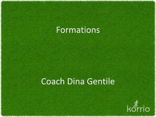 Formations




Coach Dina Gentile
 