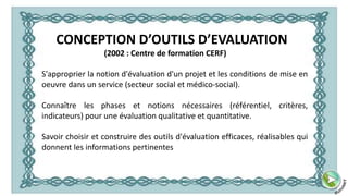 décerné à
en reconnaissance de
Signé par Date
Employé du moisCONCEPTION D’OUTILS D’EVALUATION
(2002 : Centre de formation CERF)
S'approprier la notion d'évaluation d'un projet et les conditions de mise en
oeuvre dans un service (secteur social et médico-social).
Connaître les phases et notions nécessaires (référentiel, critères,
indicateurs) pour une évaluation qualitative et quantitative.
Savoir choisir et construire des outils d'évaluation efficaces, réalisables qui
donnent les informations pertinentes
 