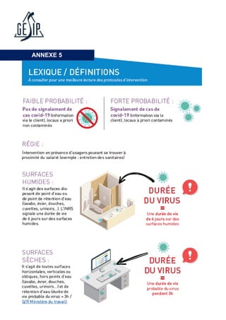 Page 25 sur 43
ANNEXE 5
 