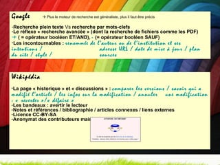 Wikipédia  La page « historique » et « discussions » :  comparer les versions / savoir qui a modifié l’article / les infos sur la modification / annuler  une modification : «  reverter  »/« défaire » Les bandeaux : avertir le lecteur Notes et références / bibliographie / articles connexes / liens externes Licence CC-BY-SA Anonymat des contributeurs mais réactivité Google    Plus le moteur de recherche est généraliste, plus il faut être précis  Recherche plein texte  Vs  recherche par mots-clefs Le réflexe « recherche avancée » (dont la recherche de fichiers comme les PDF) +  ( = opérateur booléen ET/AND),  -  (= opérateur booléen SAUF) Les incontournables :  renommée de l’auteur ou de l’institution et ses intentions /  adresse URL / date de mise à jour / plan du site / style /  sources 