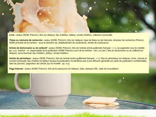 Livre :  auteur (NOM, Prénom), titre ( en italique ), lieu d’édition, éditeur, année d’édition, collection éventuelle. Thèse ou mémoire de recherche :  auteur (NOM, Prénom), titre ( en italique ), type de thèse ou de mémoire, directeur de recherche (Prénom, NOM) précédé de la mention : sous la direction de, établissement de soutenance, année de soutenance. Article de dictionnaire ou de collectif :  auteur (NOM, Prénom), titre de l’article (entre guillemets français : « »), sa pagination (sur le modèle : pp. x-y), mention : in, responsable de la publication (NOM, Prénom) suivi de la mention : (dir.) ou (éd.), titre du dictionnaire ou du collectif ( en italique ), tome éventuel, lieu d’édition, éditeur, année d’édition. Article de périodique :  auteur (NOM, Prénom), titre de l’article (entre guillemets français : « »), titre du périodique ( en italique ), tome, volume et numéro éventuels, lieu d’édition et éditeur lorsque la publication ne bénéficie pas d’une diffusion générale (on parle de publication confidentielle), date de parution, pagination de l’article (sur le modèle : pp. x-y). Page Internet :  auteur (NOM, Prénom), titre de la ressource ( en italique ), date, adresse URL, date de consultation. 