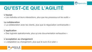 QU’EST-CE QUE L'AGILITÉ
L’équipe
« Les individus et leurs interactions, plus que les processus et les outils »
La collaboration
« La collaboration avec les clients, plus que la négociation contractuelle »
L’application
« Des logiciels opérationnels, plus qu’une documentation exhaustive »
L’acceptation au changement
« L’adaptation au changement, plus que le suivi d’un plan »
 
