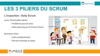 LES 3 PILIERS DU SCRUM
L’inspection - Daily Scrum
Lever d’éventuelles alertes
• Problèmes pour les devs
• Alerte planning par le Product Owner
Burndown Chart
• Outil complémentaire
• Permet d’anticiper le retard
 