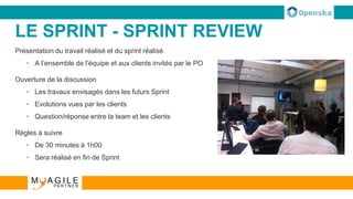 LE SPRINT - RETROSPECTIVE
Amélioration continue
• Inspection en équipe du Sprint qui se termine
• Evolutions futures sous ...